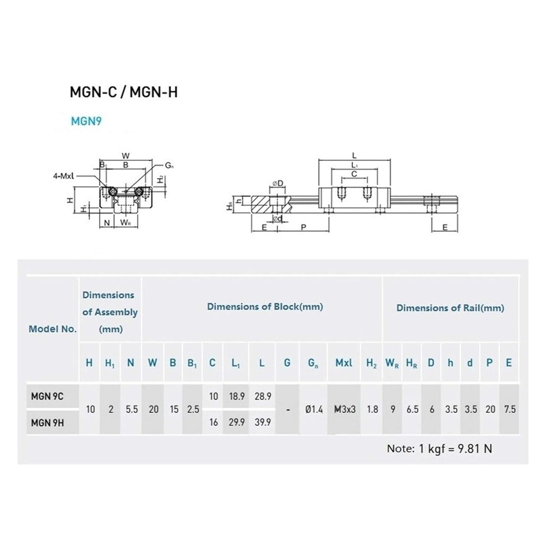 CNCYEAH MGN9H Mini linearem Führungsschienen, 300/350/400/500 /550mm Linear Schiebe Gide mit MGN9H C