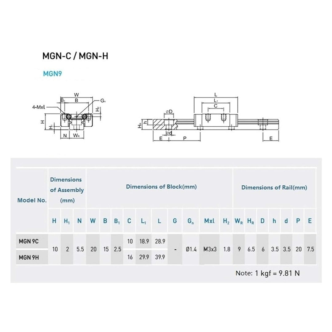 CNCYEAH MGN9H Mini linearem Führungsschienen, 300/350/400/500 /550mm Linear Schiebe Gide mit MGN9H C