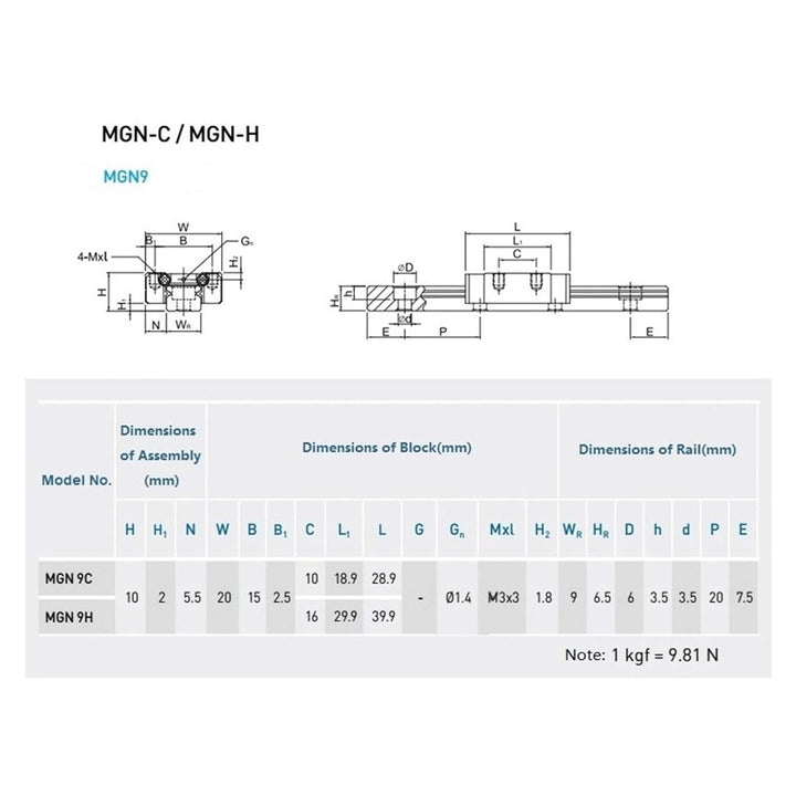 CNCYEAH MGN9H Mini linearem Führungsschienen, 300/350/400/500 /550mm Linear Schiebe Gide mit MGN9H C