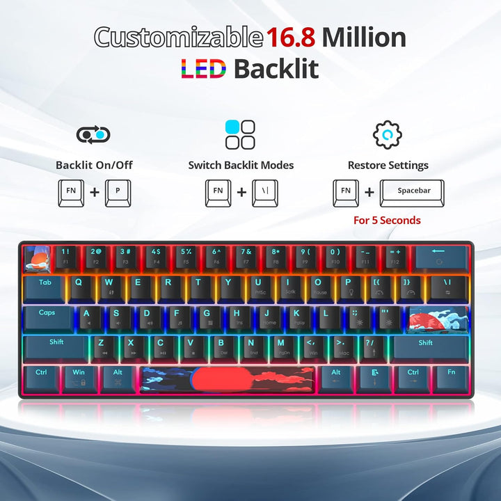 SbocKeeb Gaming Tastatur Mechanische, Mini Tastatur 60 Prozent Amerïka QWERTY, 61 Tasten Kabelgebund
