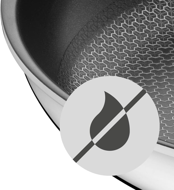 WMF Profi Resist Bratpfanne Induktion 24 cm, Mehrschichtmaterial beschichtet, Wabenstruktur, Edelsta