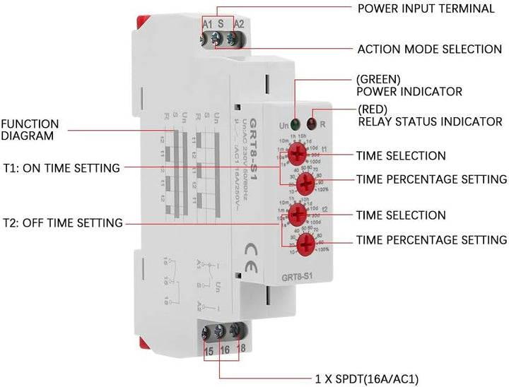 Zyklus-Timer-Relais GRT8-S1 Asymmetrischer Zyklus-Timer On/Off Zykluszeitwiederholung Relais AC 220