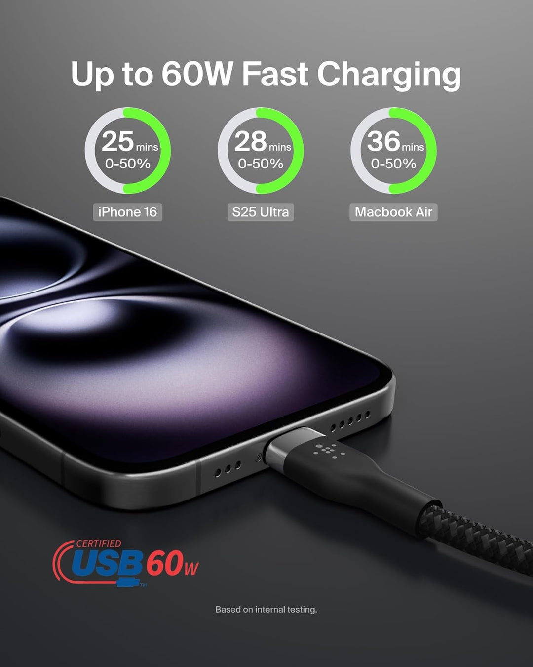 Belkin BoostCharge Pro Flex geflochtenes USB-C/USB-C-Ladekabel, USB-IF-zertifiziert zum Schnellladen