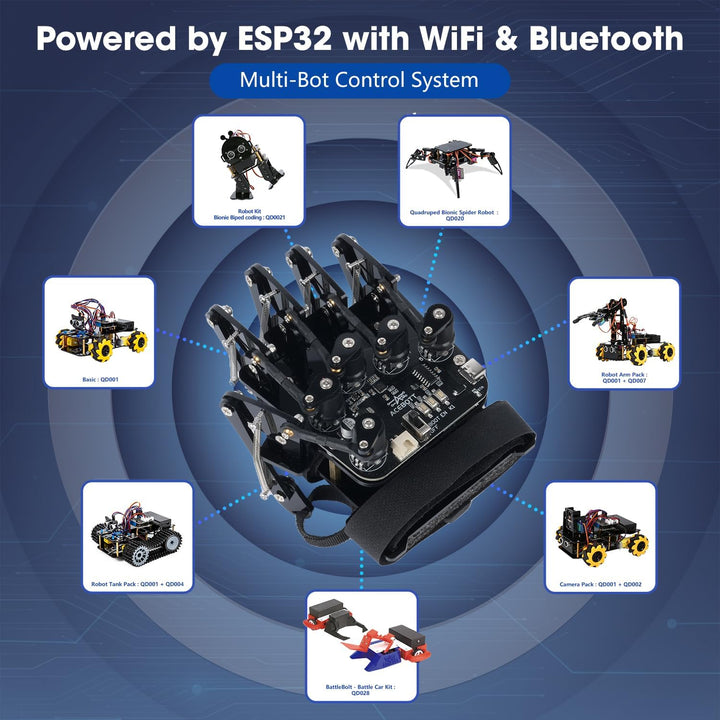 ESP32 Wireless Motion-Sensing Glove Supports Arduino, ACECode & Python，DIY Robotic Mechanical Hand S