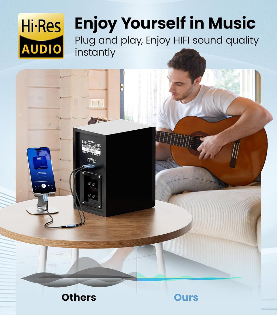 Tisino USB C auf Dual XLR Male Audio Kabel, XLR to USB C Stereo Power Amplifier Kabel für den Anschl