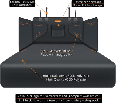 Alfheim Universal Kofferraumschutz - wasserabweisend & pflegeleicht - Ideale Autodecke für Hunde - S