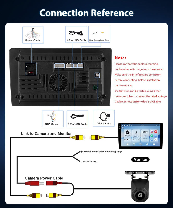 4GB+64GB Autoradio für FIAT Ducato 2010 für Citroen Jumper für Peugeot Boxer mit Carplay, Android Au