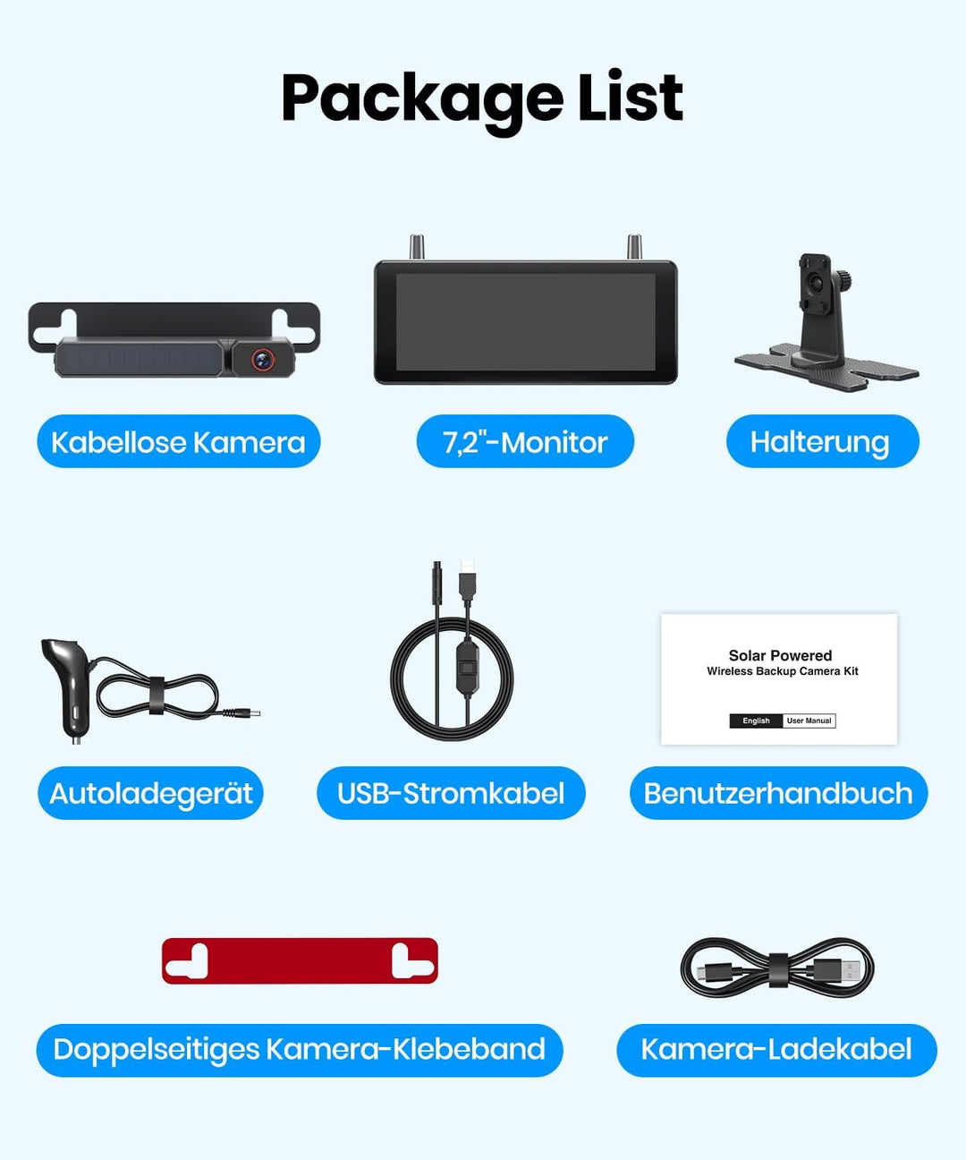 AUTO-VOX Solar Rückfahrkamera Kabellos: 7,2" HD Split-Screen, Dual-Antenne Signal-Upgrade, 3Mins Ins