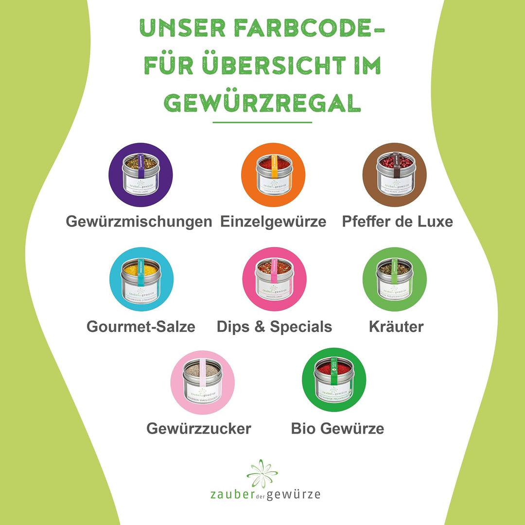 Zauber der Gewürze Pannonische Fenchelpollen – Aromatische Fenchelpollen als i-Tüpfelchen für Fisch,