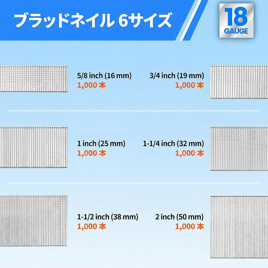meite Stauchkopfnägel 18GA, 6.000 Stück Sortiment in 6 Grössen (16mm, 19mm, 25mm, 32mm, 38mm, 50mm),