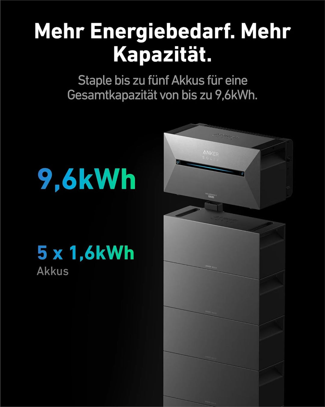 Anker SOLIX Erweiterungsakku, 1600Wh BP1600 Akku für Solarbank 2 Serie, Balkonkraftwerk mit Speicher