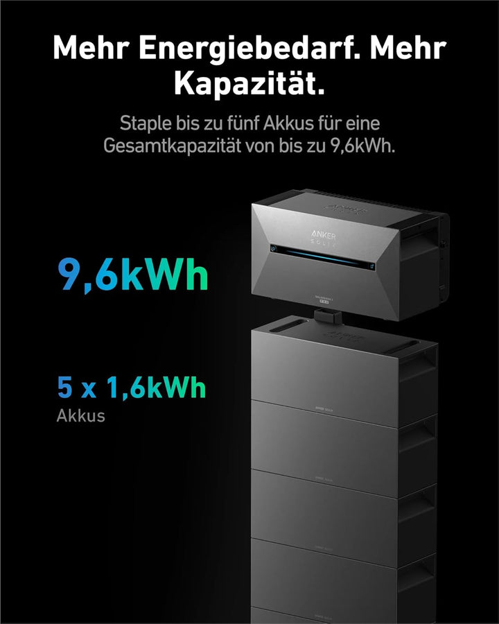 Anker SOLIX Erweiterungsakku, 1600Wh BP1600 Akku für Solarbank 2 Serie, Balkonkraftwerk mit Speicher