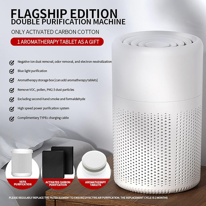 Luftreiniger Allergiker, H13 HEPA Luftfilter Air Purifier, USB Tragbarer Luftreiniger mit Aromathera