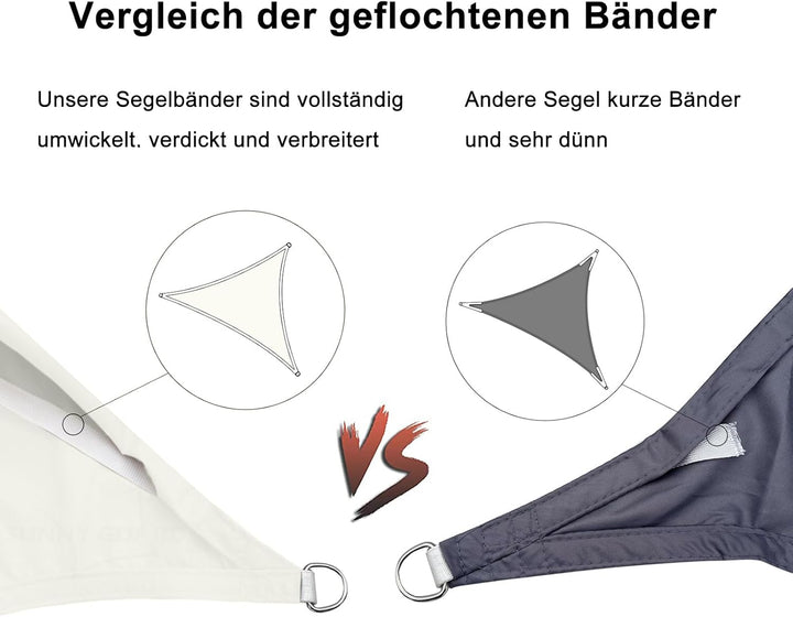 SUNNY GUARD Sonnensegel Rechteckig 2x3m Wasserdicht Sonnenschutz Wetterschutz Segel Baldachin UV Sch