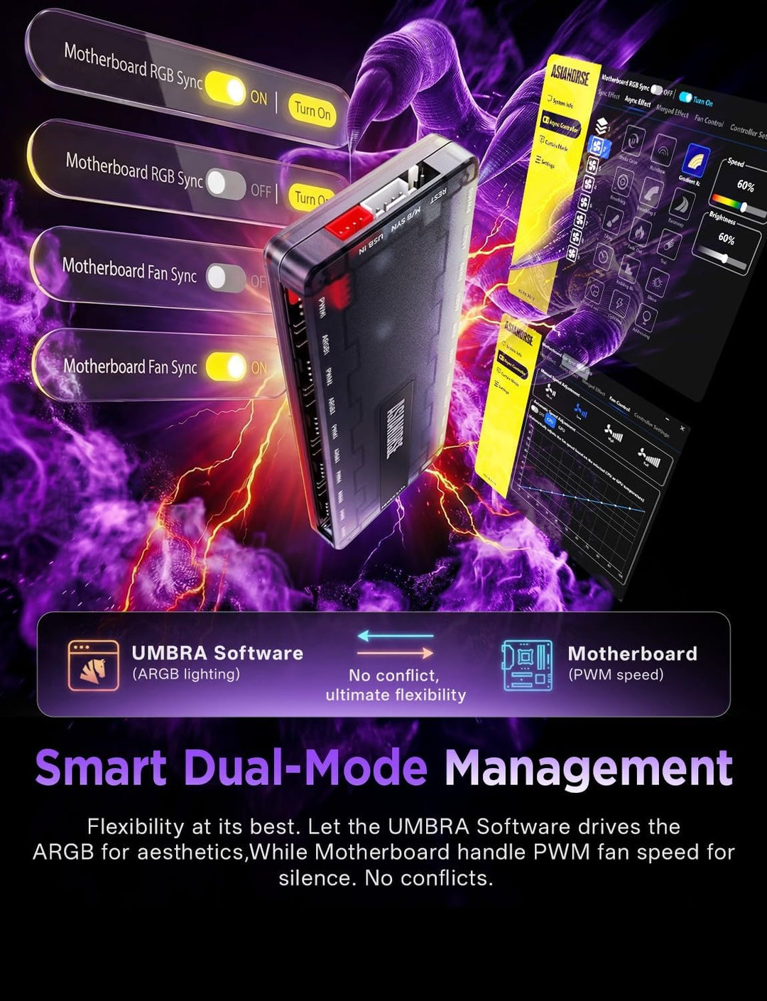 AsiaHorse UMBRA ARGB PWM PC Lüfter Hub, 10 Port 5V 3 Pin ARGB PC Controller mit exklusiver Software,
