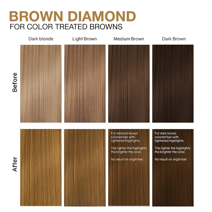 Celeb Luxury Haarpflege Gem Lites Colorwash Brown Diamond Colorwash 244 ml Braun, Braun