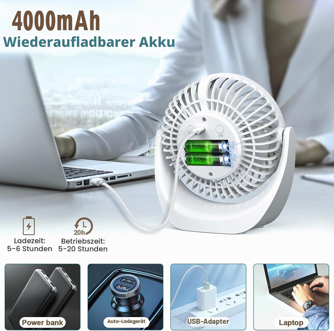SHAVINGFUN Tischventilator,Mini Ventilator,USB Ventilator,Tisch Ventilator 4000mAh Wiederaufladbare