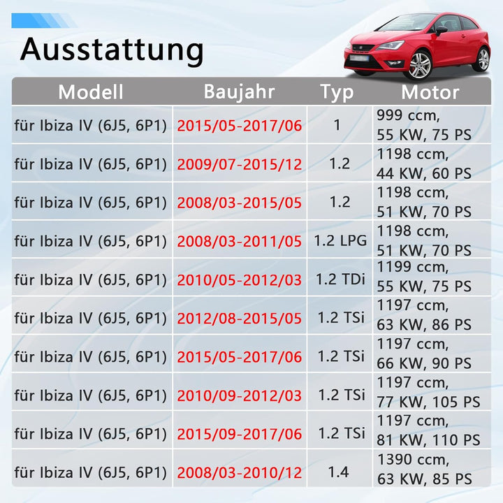 2Pcs Gasfeder Heckklappendämpfer für Seat Ibiza IV 6J5 6P1 Schrägheck 2008-2017 Gasdruckfeder Dämpfe