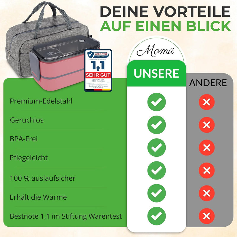 Premium Lunchbox Erwachsene und Kinder inkl. Tragetasche und Besteck Bento box Edelstahl Brotdose Ki