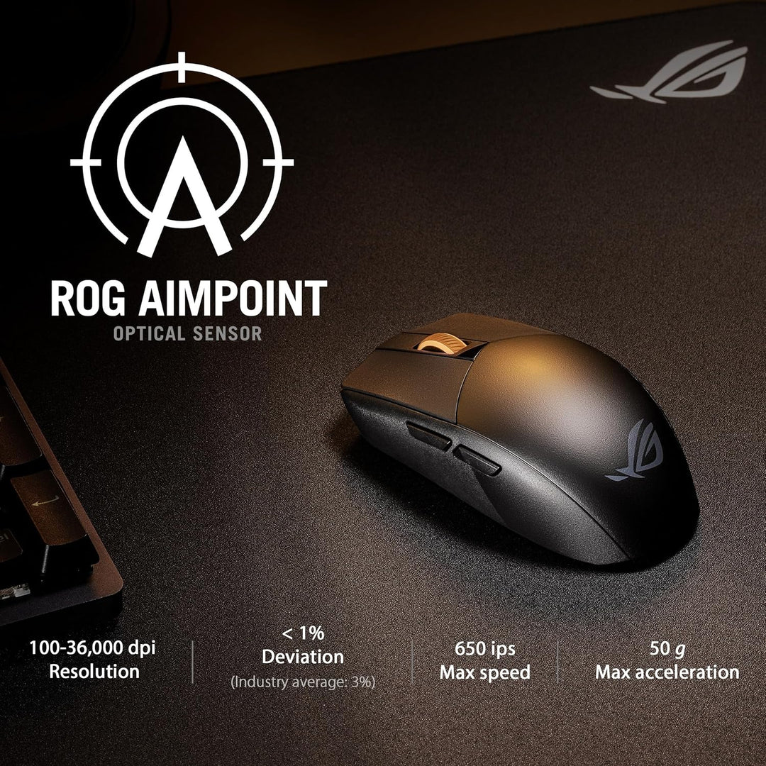 ASUS ROG Strix Impact III Wireless Gaming-Maus schwarz (optischer Sensor ROG AimPoint, ROG SpeedNova