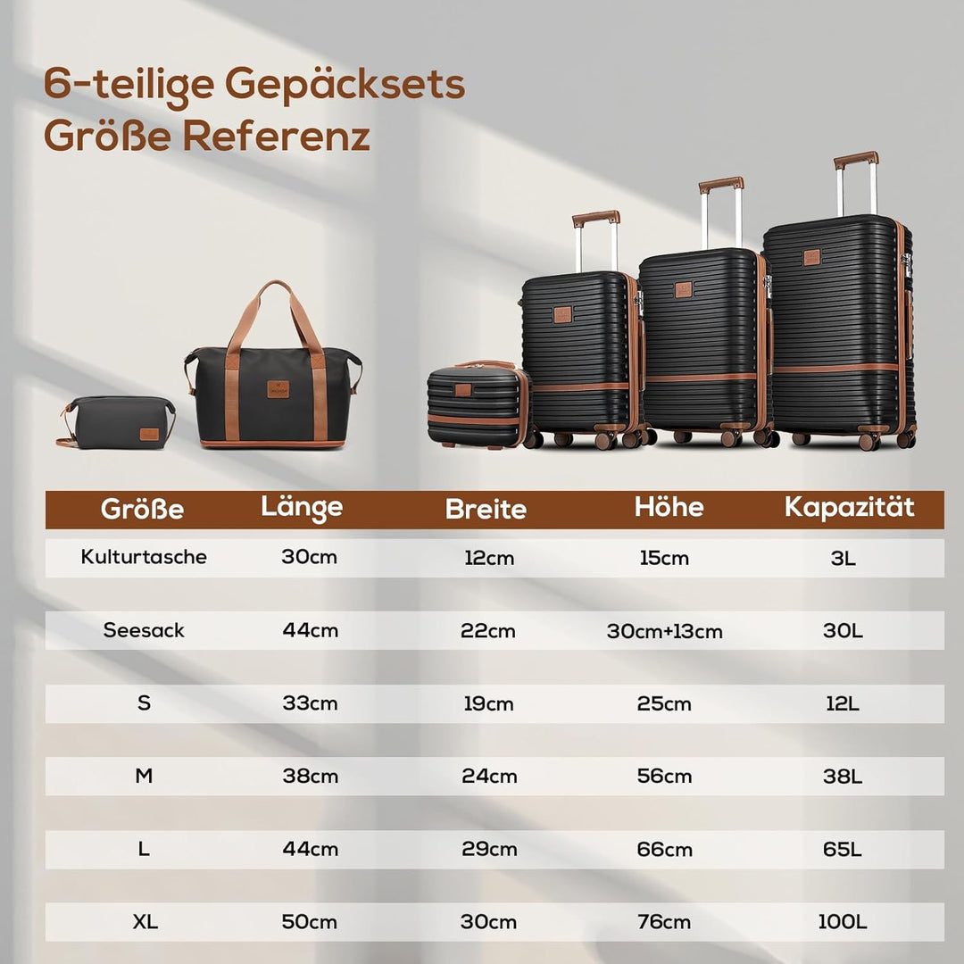 Joyway Kofferset Reisekoffer Set 6tlg Hartschale mit Beautycase Kosmetikkoffe mit 4 Rollen und TSA-S