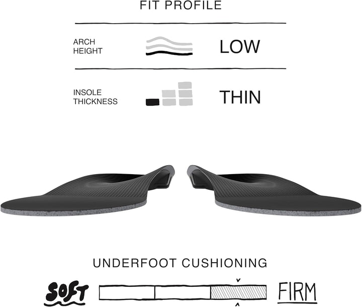 Superfeet BLACK Schuheinlagen Flexible dünne Premium Einlegesohlen für Orthopädischen Halt in engen