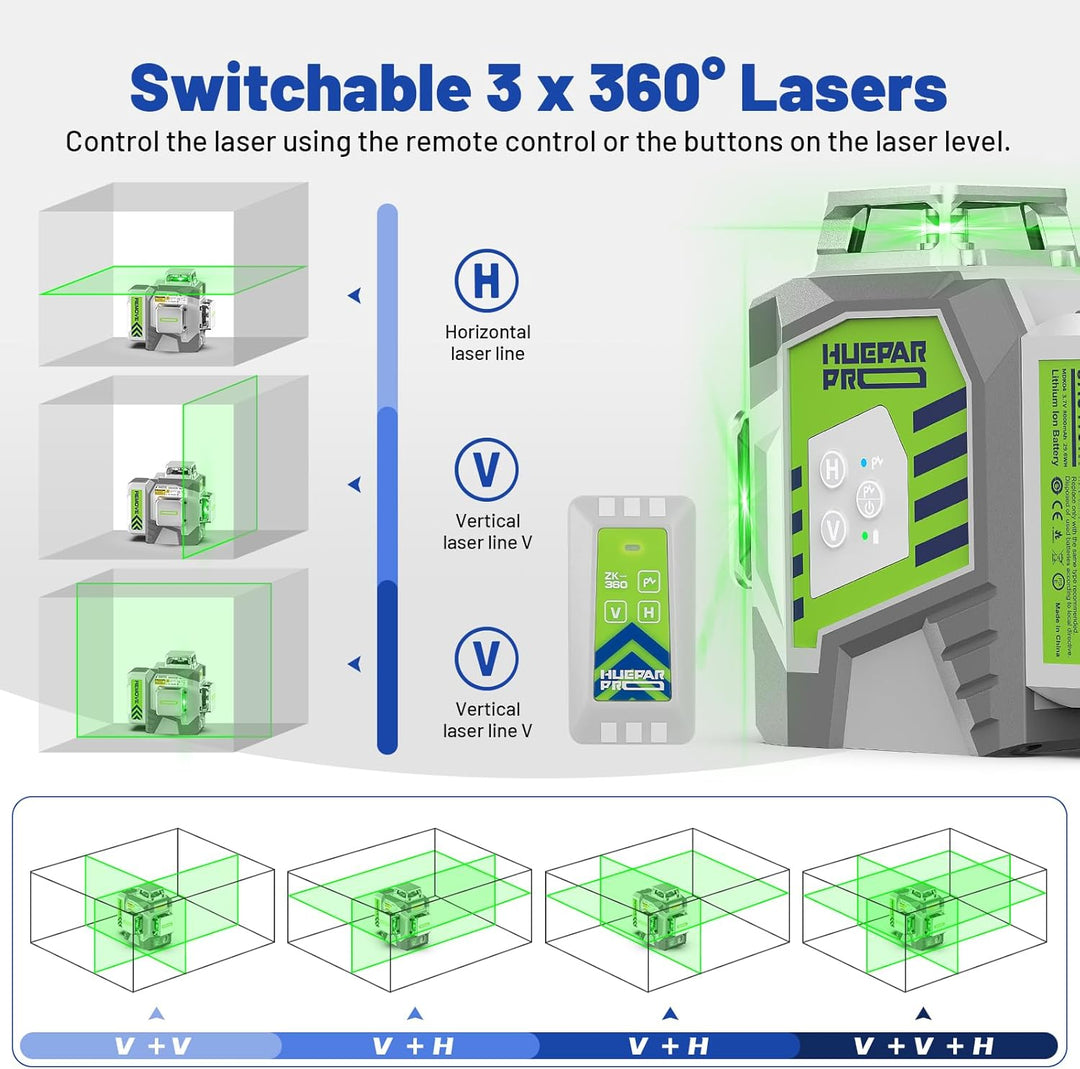 Huepar Pro Kreuzlinienlaser mit Stativ, 360 Laser Wasserwaage Selbstnivellierend Linienlaser Fernbed