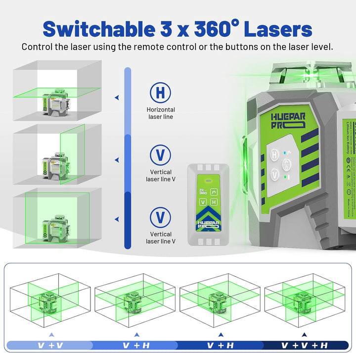 Huepar Pro Kreuzlinienlaser mit Stativ, 360 Laser Wasserwaage Selbstnivellierend Linienlaser Fernbed