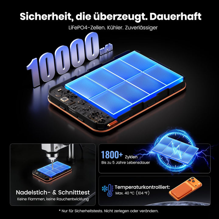 Magnetische Powerbank 10000 mAh, 14 mm ultradünnes Titan-Design, PD20W, kabelloses tragbares Ladeger