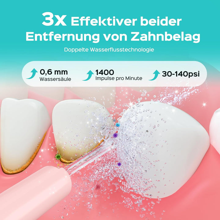COSLUS Munddusche Elektrische Kabellos Testsieger 2025: 20 Wasserdruck IPX7 Wasserdicht Präzise Anti