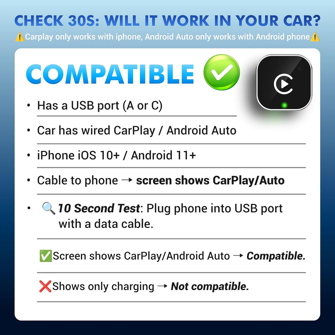 2026 Update 2-IN-1 Wireless CarPlay & Android Auto Adapter, Kabelloses CarPlay für iPhone & Android,