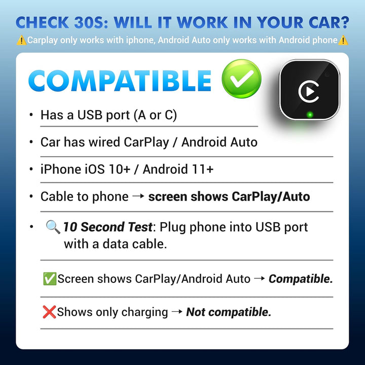 2026 Update 2-IN-1 Wireless CarPlay & Android Auto Adapter, Kabelloses CarPlay für iPhone & Android,