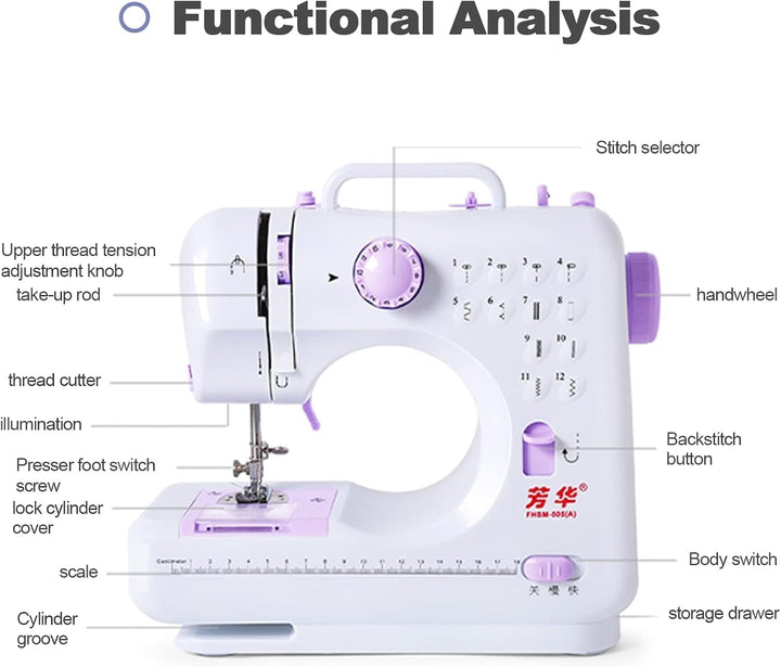 Fyearfly Haushalts Nähmaschine, 505A 12 Stiche Tragbar Mini Doppelfaden Nähmaschine, Professionelle