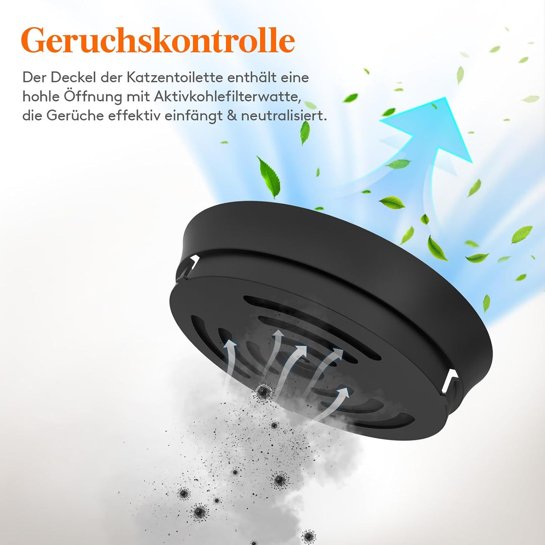 Lifewit Katzenklo Blumentopf mit Pflanze & Schaufel, Katzenklo Versteckt, Katzentoilette XXL mit Ger