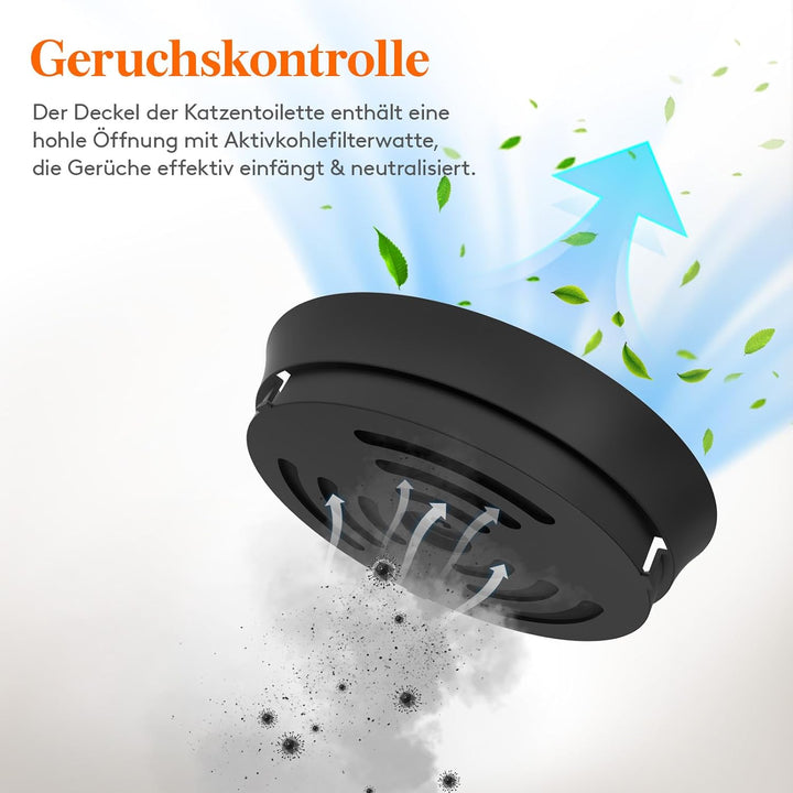 Lifewit Katzenklo Blumentopf mit Pflanze & Schaufel, Katzenklo Versteckt, Katzentoilette XXL mit Ger