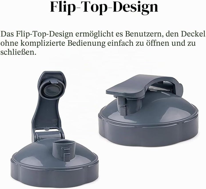 2 Stück Flip-Top-To-Go-Deckel, Verschlussdeckel für Mixer, Entsafter-Zubehör, Becherdeckel, kompatib