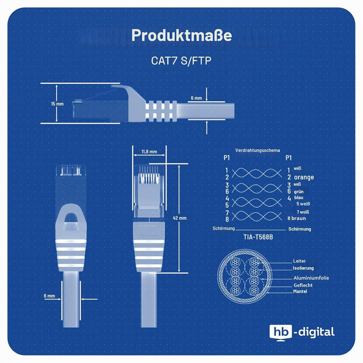 HB-DIGITAL 10x 0,5m LAN Kabel RJ45 Patchkabel mit CAT 7 Rohkabel S/FTP - GHMT zertifiziert - 10 Giga