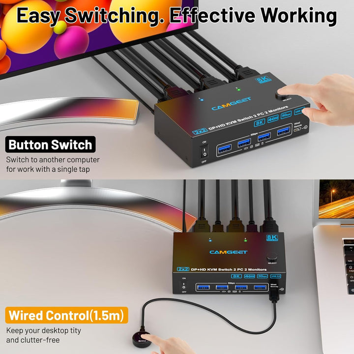 Displayport HDMI KVM Switch 2 PC 2 Monitore 4K@144Hz, Camgeet USB3.0 Dual Monitor KVM Switches für 2