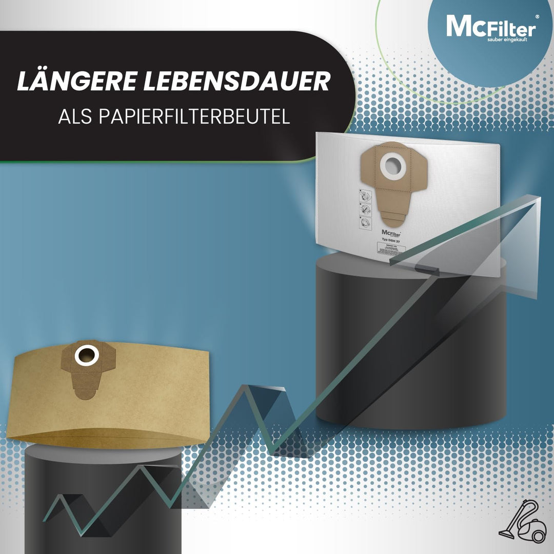 McFilter I 10 Staubsaugerbeutel kompatibel mit Einhell BT-VC 1250 I BT-VC 1250 S I BT-VC 1250 SA I I