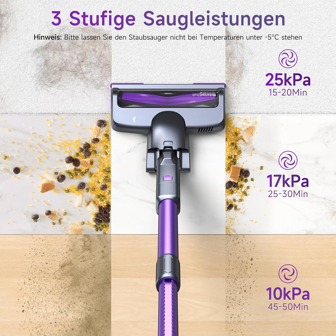 Lubluelu Akku Staubsauger mit 25000Pa Saugleistung, Staubsauger Kabellos mit bis zu 50Min. Laufzeit,