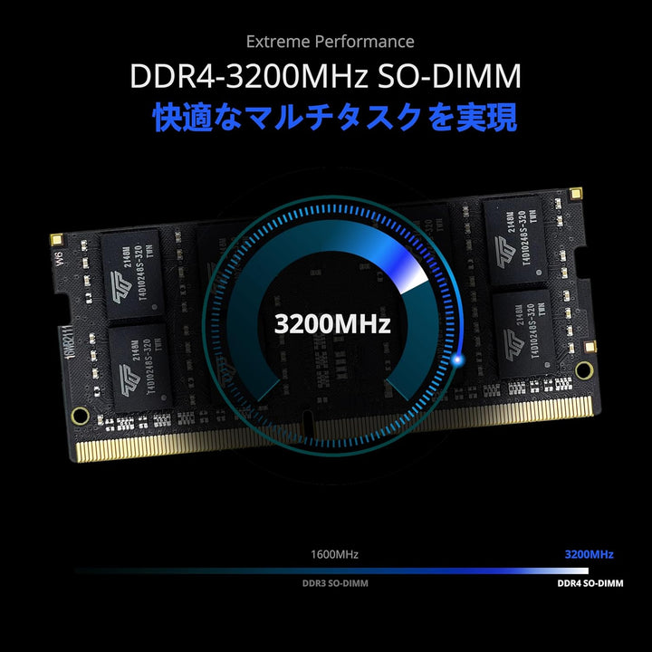 Timetec 16GB DDR4 3200MHz (DDR4-3200) PC4-25600 Non-ECC Unbuffered 1.2V CL22 2Rx8 Dual Rank 260 Pin