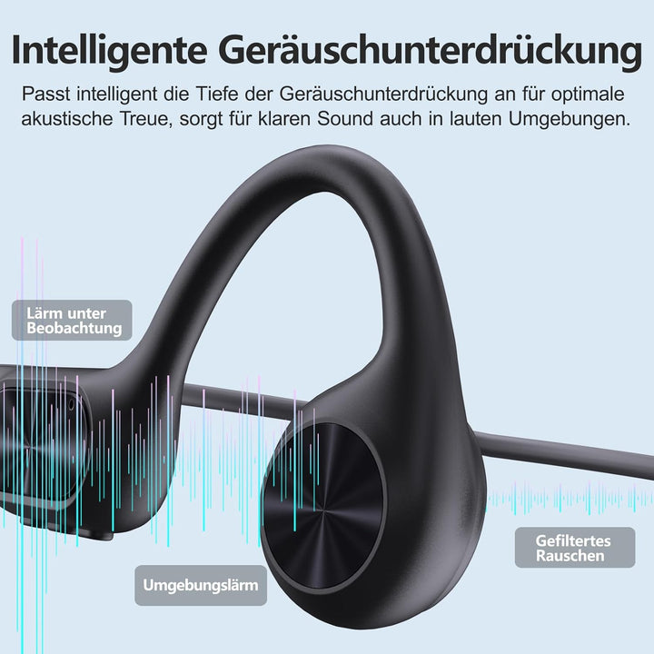 Kopfhörer Schwimmen – Knochenschall Kopfhörer Bluetooth 5.4, IPX8 Wasserdicht,Sportkopfhörer 32G Spe