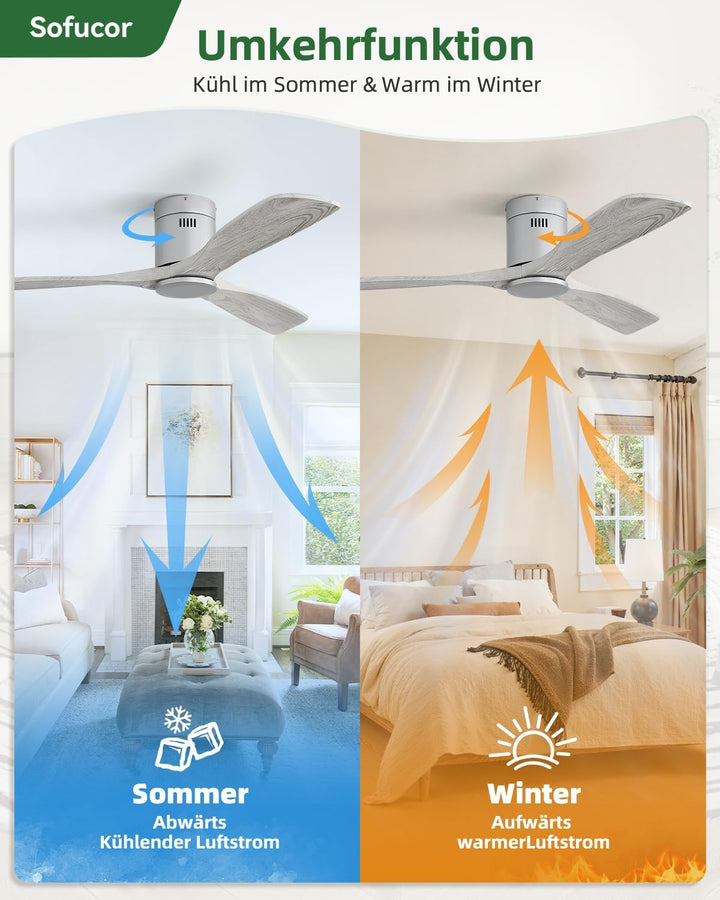 Sofucor Deckenventilator mit Fernbedienung, Deckenventilator aus Massivholz mit 3 Holzlüfterblätter,