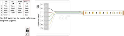 iluminize Zigbee 3.0 LED-Controller (5x 4A Universal), 5x 4a Universal