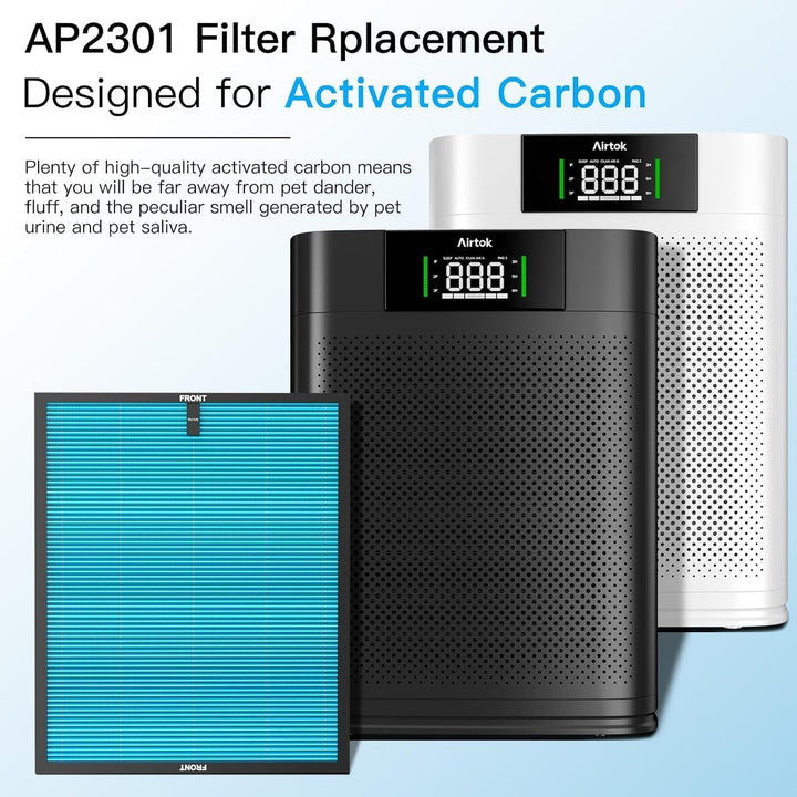 2 Pack Ersatzfilter für AIRTOK AP2301 Luftreiniger, Hocheffizienter Aktivkohlefilter Filtersystem, H