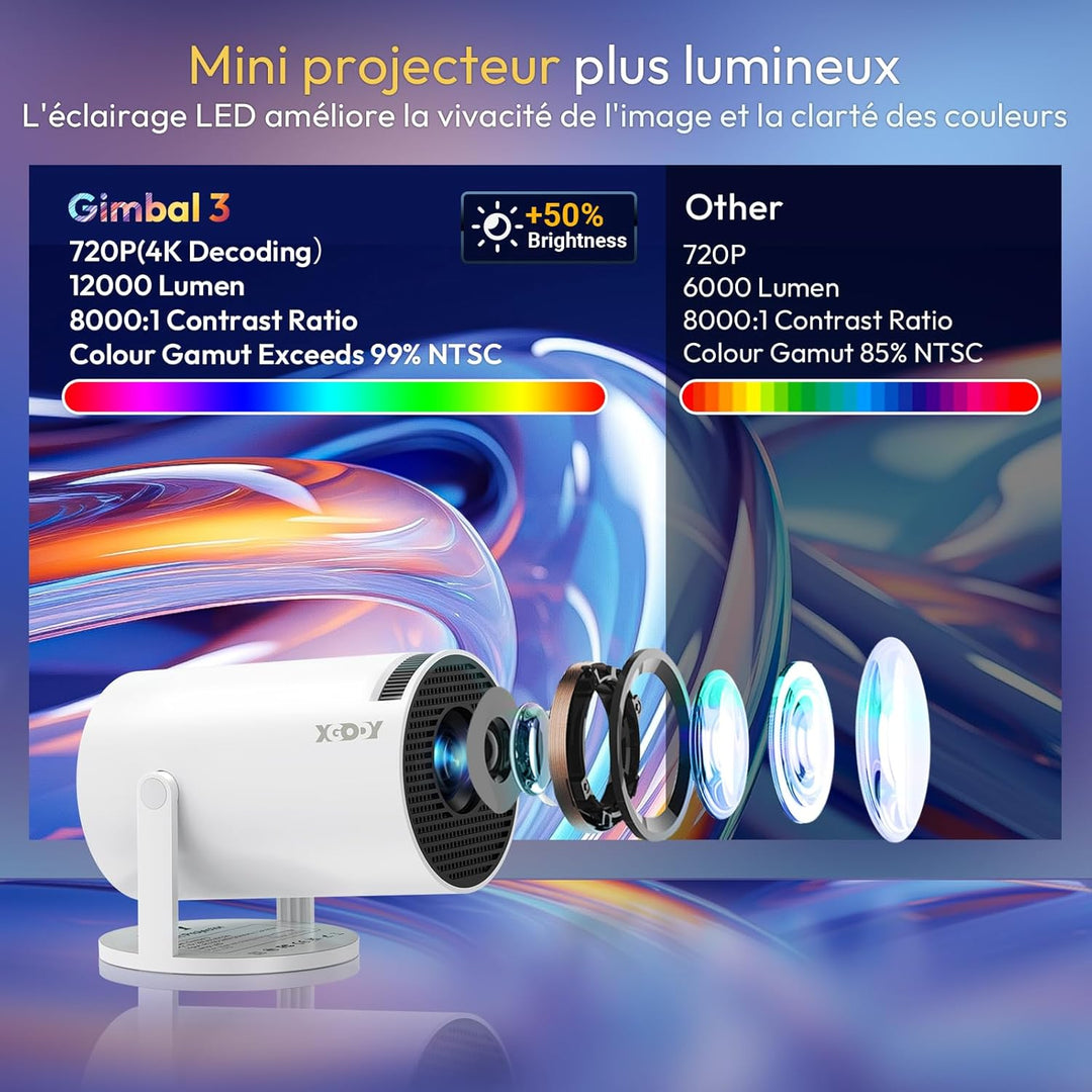 Mini Beamer [2026 Upgraded & Android 11.0] Native 720P HD, unterstützt 4K 1080P, Xgody Gimbal 3 New