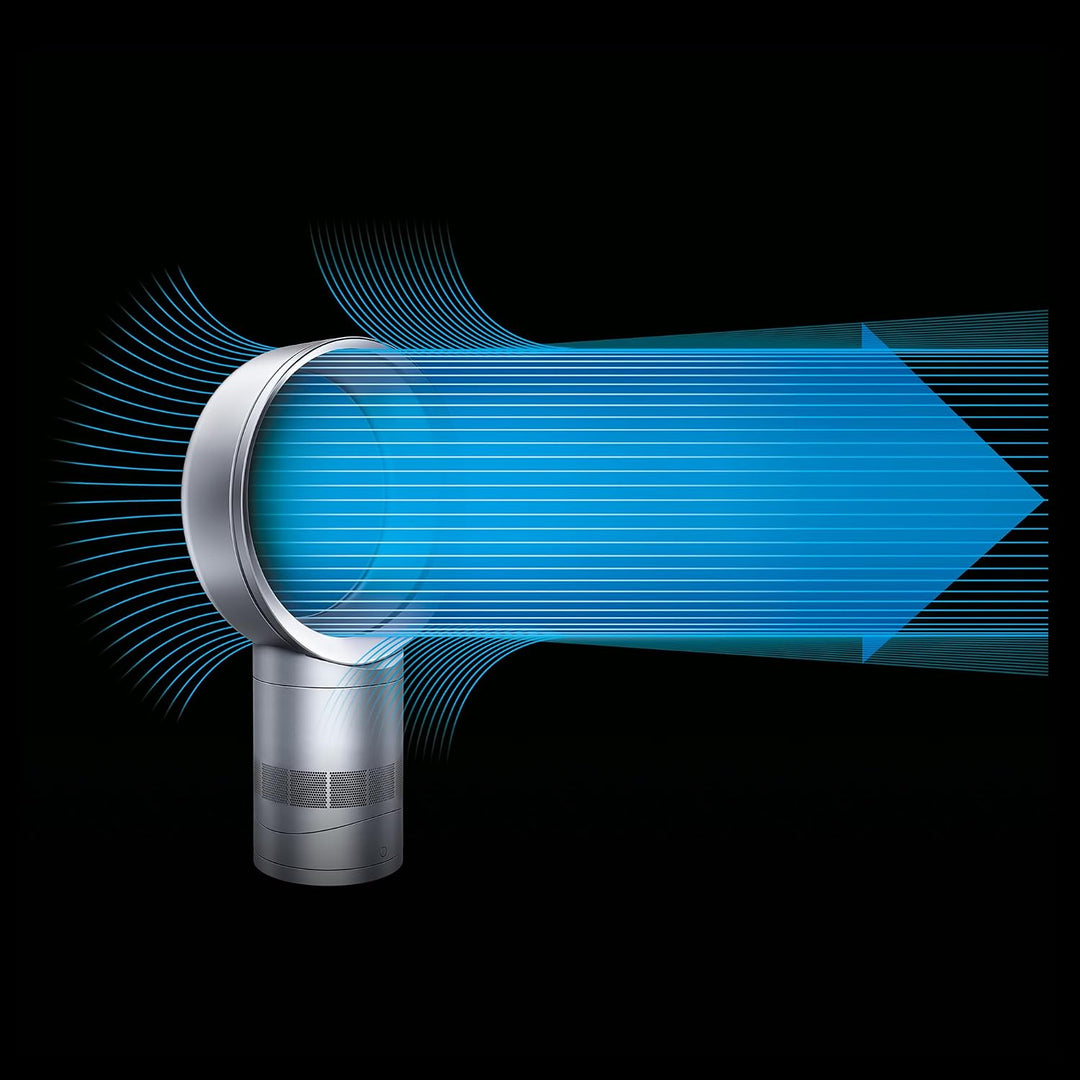 Dyson Cool™ CF1 fan