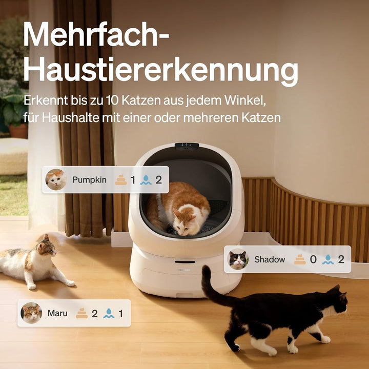 PETLIBRO Luma Katzenklo Selbstreinigend, elektrische Katzentoilette mit AI-Kamera zur Kotanalyse, Ge
