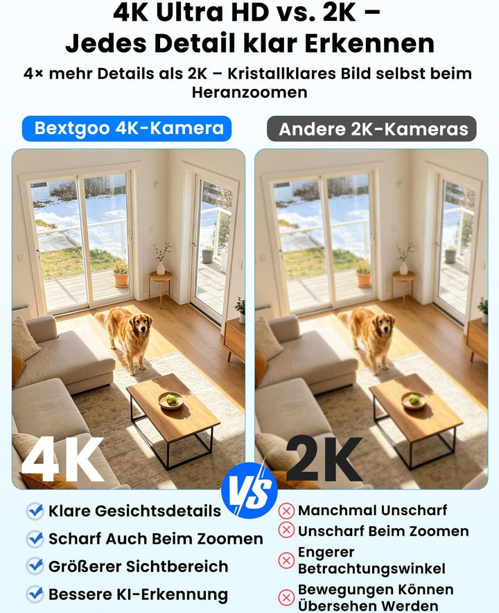 Mini Überwachungskamera Ohne WLAN, 4K Mini Kamera Überwachung Innen Akku, WLAN/AP Hotspot/Offline, m