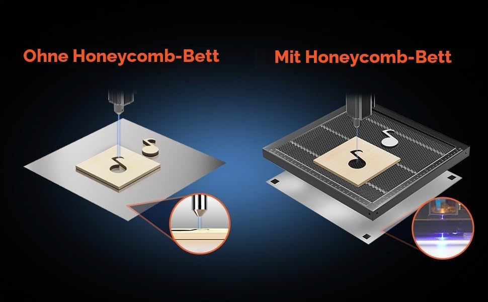 ACMER Waben-Laserbett, Laser Wabenarbeitstisch mit Aluminiumplatte, Schneidetisch für Laser Graviere